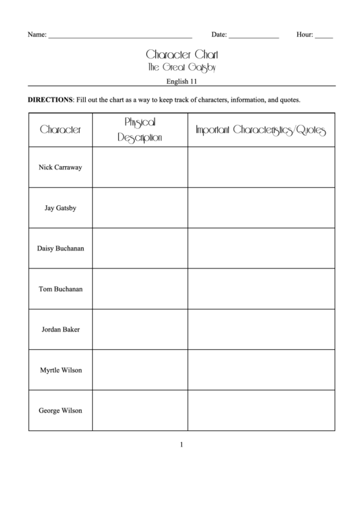 Gatsby Character Chart Printable pdf