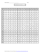 15 X 15 Times Table Chart