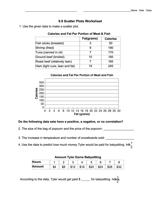 Scatter Plots Worksheet Printable pdf