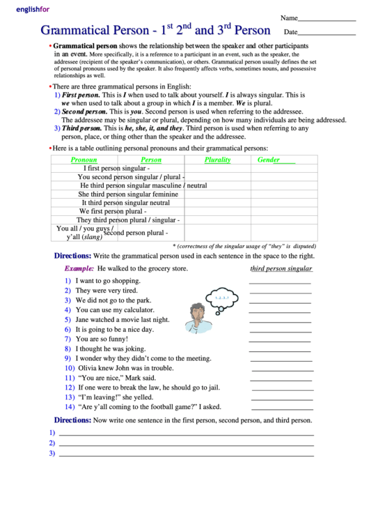 Grammatical Person Teacher Test Template Printable pdf