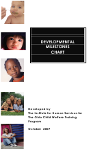 Developmental Milestones Chart