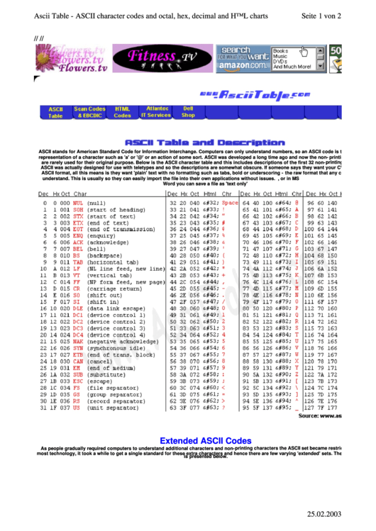 Extended Ascii Codes Printable pdf