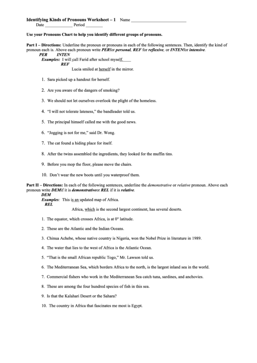 Types Of Pronouns Practice