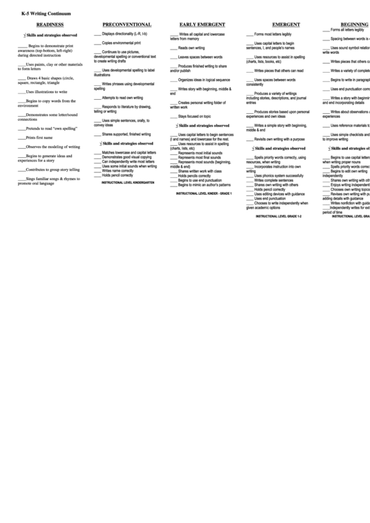 K-5 Writing Continuum Printable pdf