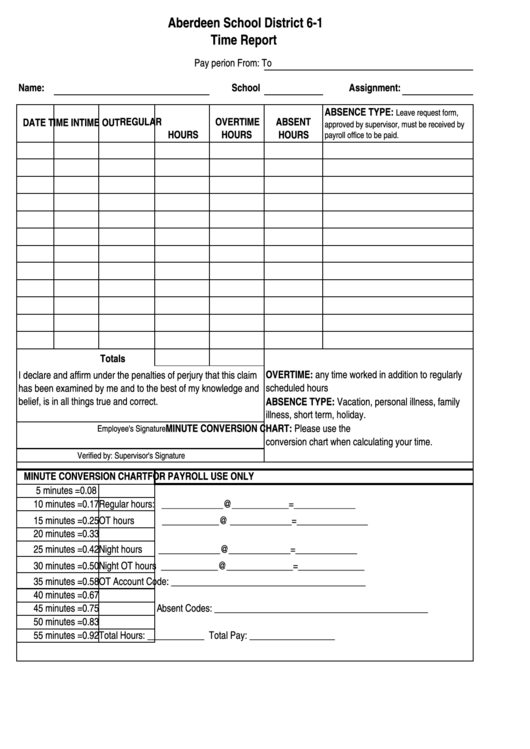 Aberdeen School District Time Report Card Template Printable pdf