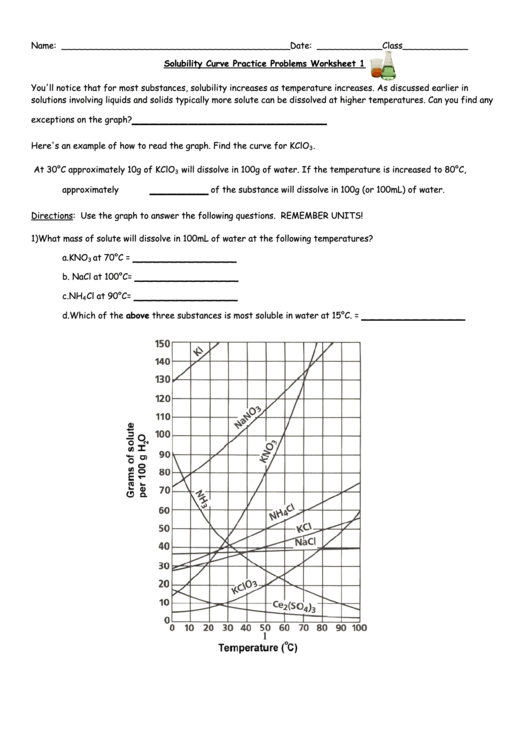 Solubility Curve Practice Problems Worksheet 1 Part 2 Answer Key - King