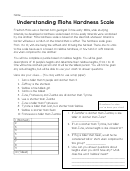 Understanding Mohs Hardness Scale