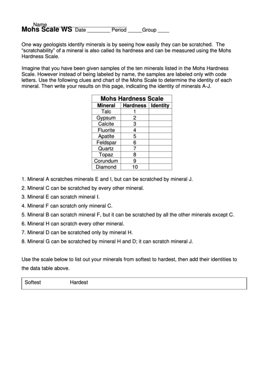 Mohs Hardness Scale Worksheet Promotiontablecovers