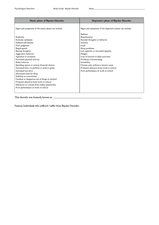 Psychological Disorders (Bipolar Disorders) Worksheet Printable pdf