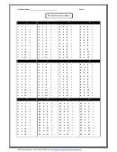 Multiplication Tables 1-12 Practice Sheet