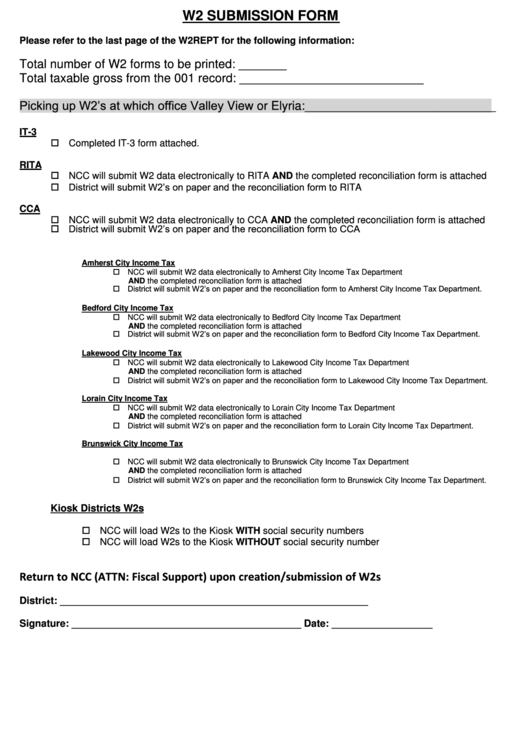 W2 Submission Form Printable pdf