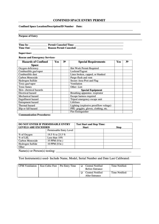 Confined Space Entry Permit Template