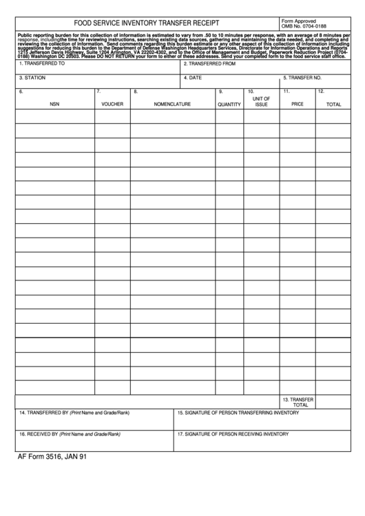 Fillable Af Form 3516 - Food Service Inventory Transfer Receipt Af Form 3516 Printable pdf