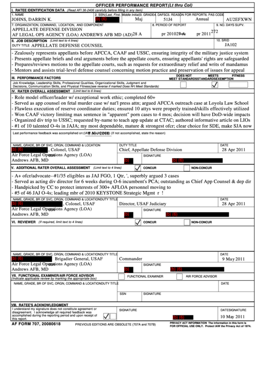 Officer Performance Report Printable pdf