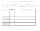 Form A - Compliance Plan - City Of Milwaukee - Department Of Public Works Sbe Participation For Subcontractors And/or Material Suppliers