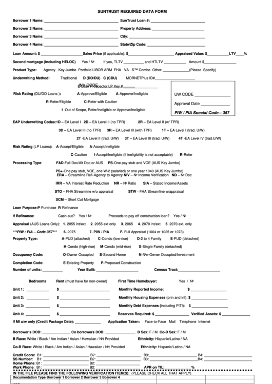 Suntrust Required Data Form - Stm Partners Printable pdf