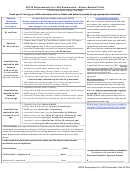 Uscis Requirements For Examination I693 - Allcare Medical Clinic