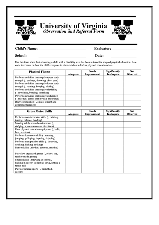 Ape Referral And Observation Checklist - Pe Central Printable pdf