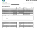 Municipal Data Collection Form
