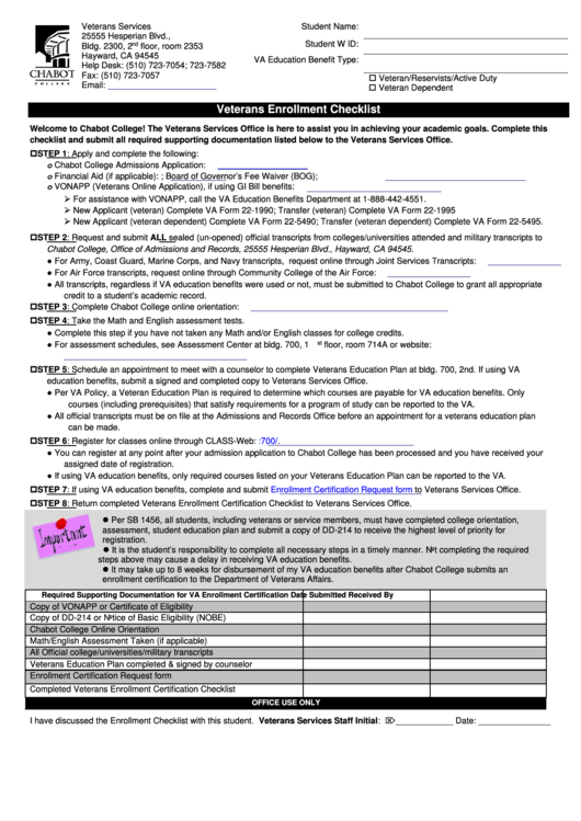 Veterans Enrollment Checklist Printable pdf