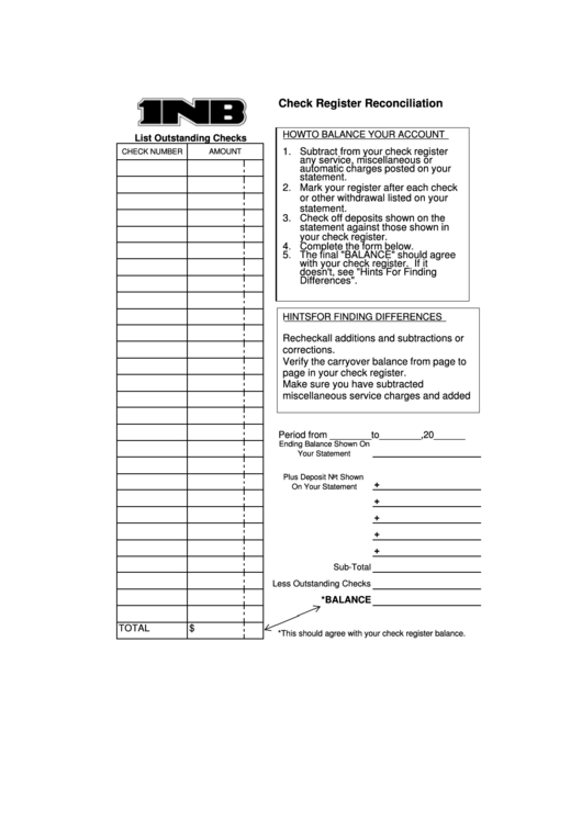 Check Register Reconciliation Printable pdf