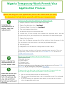 Nigeria Temporary Work Permit Visa Application Template Printable pdf