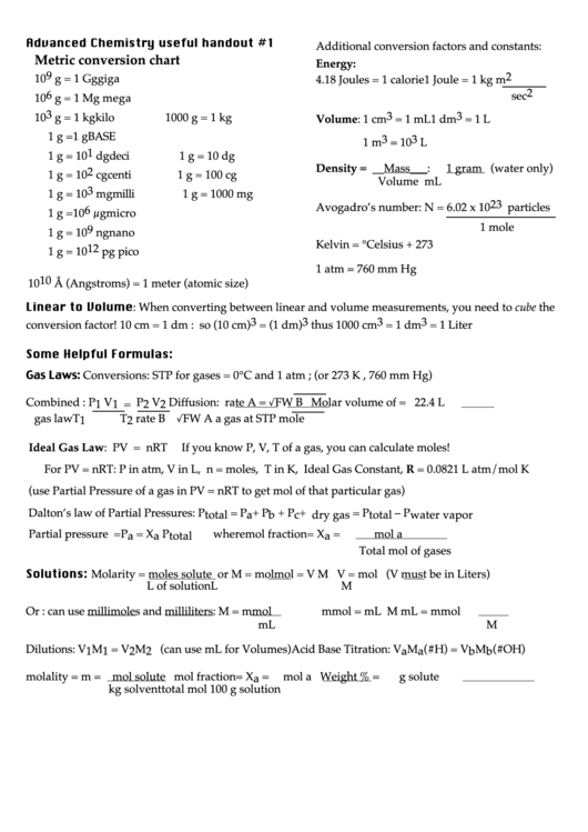 Advanced Chemistry Formulas Handout