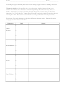 Learning Target: Identify Character Traits Using Support From A Reading Selection Printable pdf