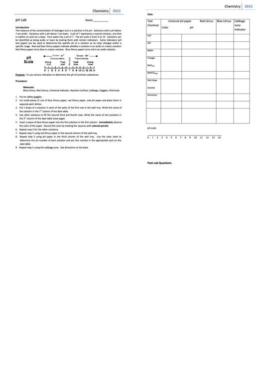 Acid Base Indicator Lab Printable pdf