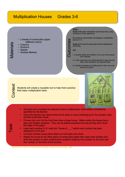 Multiplication Houses Math Art Activity Sheet Printable pdf