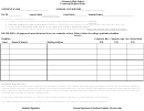 Albemarle High School Transcript Request Form