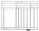 Dd Form 1155c-1 - Order For Supplies Or Services