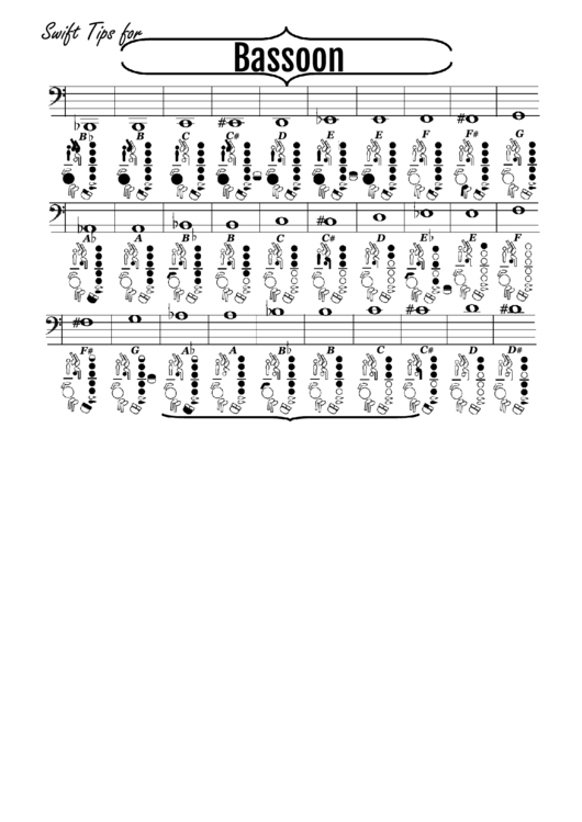 Bassoon Fingering Chart Printable Pdf Download