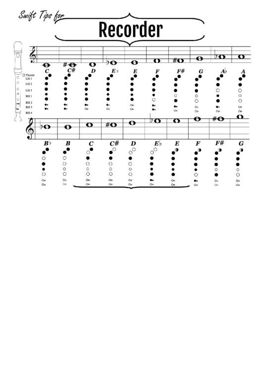 Recorder Finger Chart Printable pdf