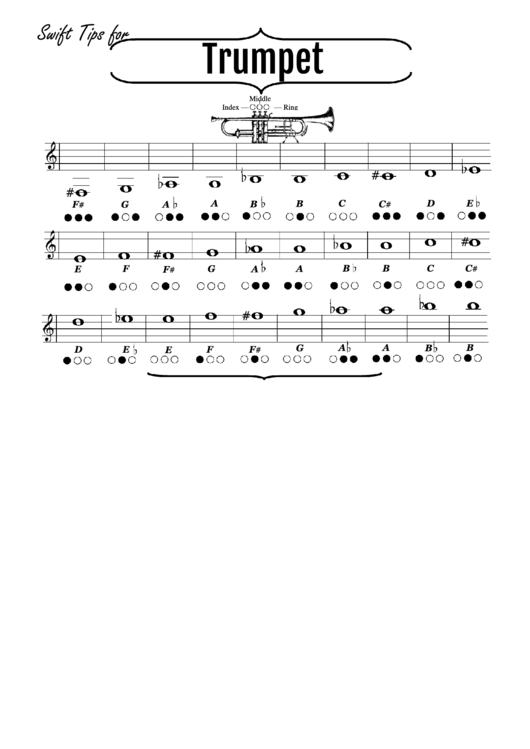 Trumpet Finger Chart Printable pdf