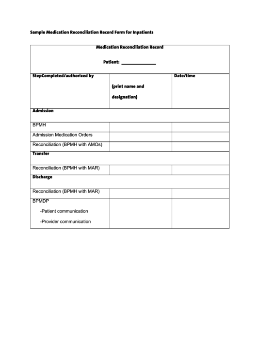Sample Medication Reconciliation Record Form For Inpatients Printable pdf