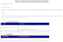 Technical And Financial Proposal Template