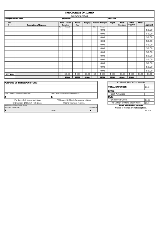 Fillable Expense Report Form - The College Of Idaho Printable pdf