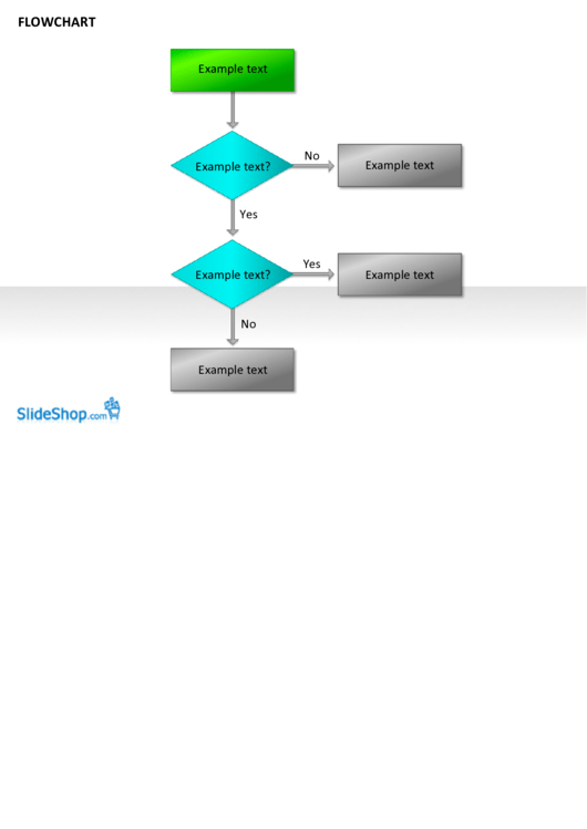 Flowchart Template (Example) Printable pdf