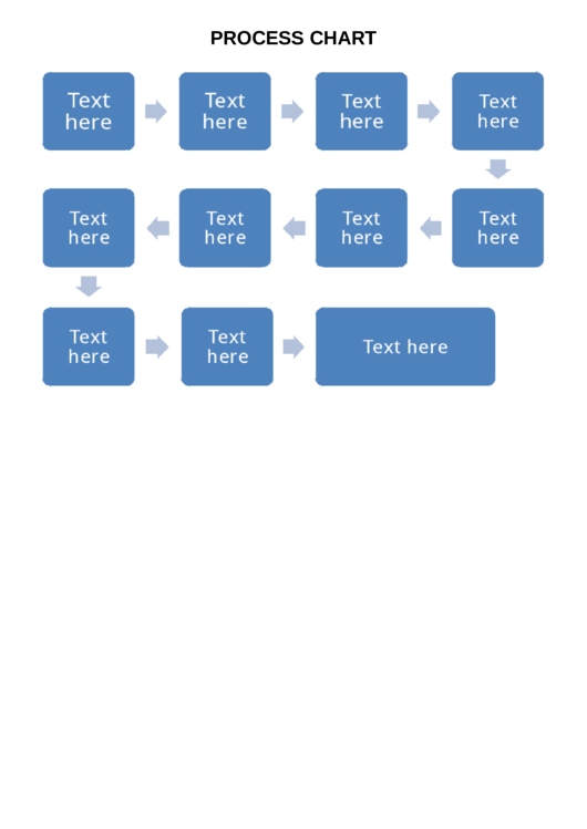 Simple Process Chart Template Printable pdf