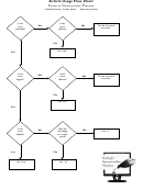 Article Usage Flow Chart