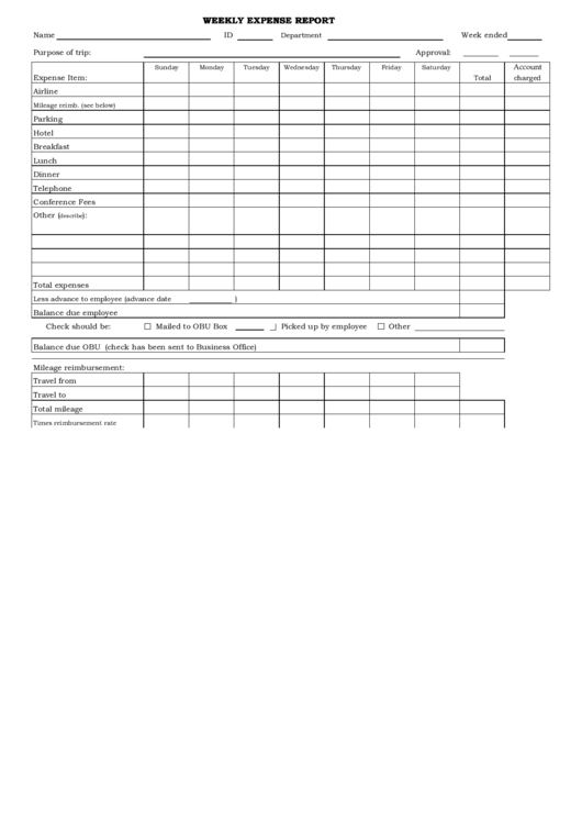 Weekly Expense Report Template Printable pdf