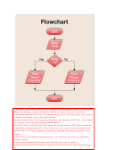 Flowchart Software