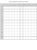 Blank Multiplication/division Table