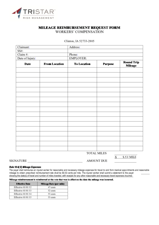 Fillable Mileage Reimbursement Request Form printable pdf download