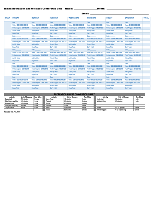 Weekly Dieting And Activity Spreadsheet - Inman Recreation And Wellness Center Mile Club