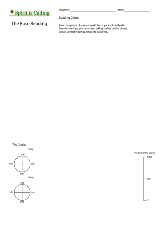 Aura Chart - Male Body Printable pdf