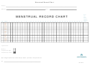 Menstrual Record Chart