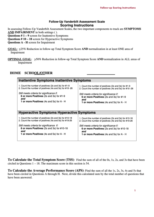 Follow-Up Vanderbilt Assessment Scale Template With Scoring Instructions Printable pdf