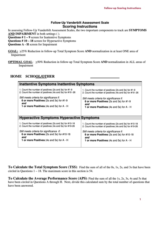 Follow Up Vanderbilt Assessment Scale Template With Scoring 